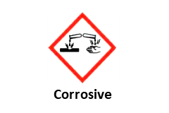 GHS Corrosive
