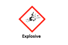 GHS Explosive