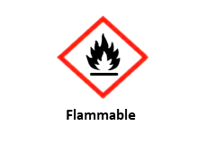 GHS Flammable