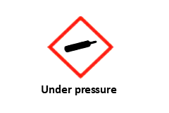 GHS Under Pressure